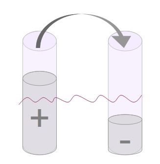 Algotherm, professzionális, kozmetikum, szakértelem, tengeri alga, természetes, hatóanyag, ozmózis